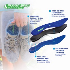 PowerStep Powerstep Unisex Adult Pinnacle High Insole, Blue/Dark Green, Men S 11-11.5 US