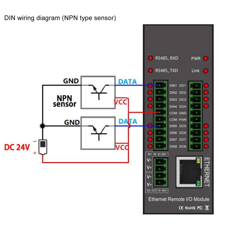 M410T Industrial Ethernet Remote IO Modules Data Acquisition TCP Ethernet