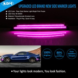 KDM LED Fender Side Marker Reflectors Lights Dual Rows,Compatible for 2015-2023 Ford Mustang Assembly Rear Side Bumper Marker Lamp,Smoked Lens Pink Purple,Pack of 2