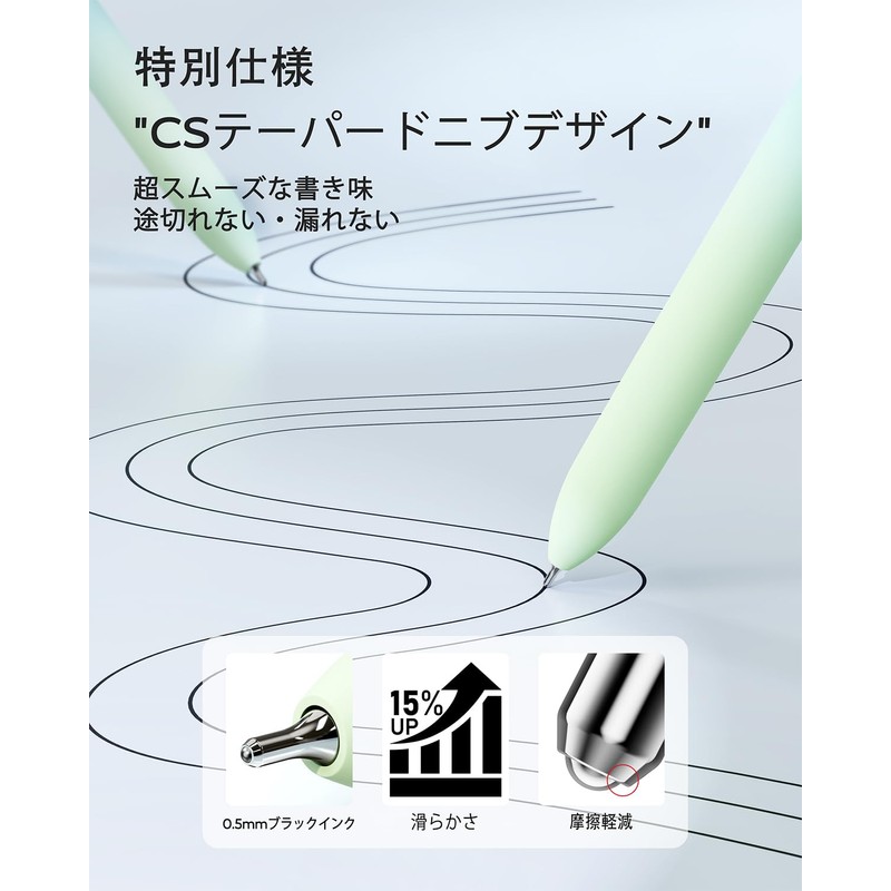 Four Candies Gel Ballpoint Pens, 5 Pieces, 0.7mm, Cute, Easy