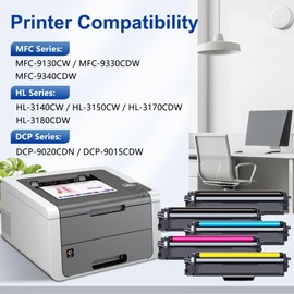 TN221 TN225 Toner Cartridges High Yield Replacement for Brother TN-225 TN-221 TN221BK Toner MFC-9130CW MFC-9330CDW HL-3170CDW HL-3140CW HL-3180CDW (2 Black, 1 Cyan, 1 Magenta, 1 Yellow, 5 Pack)