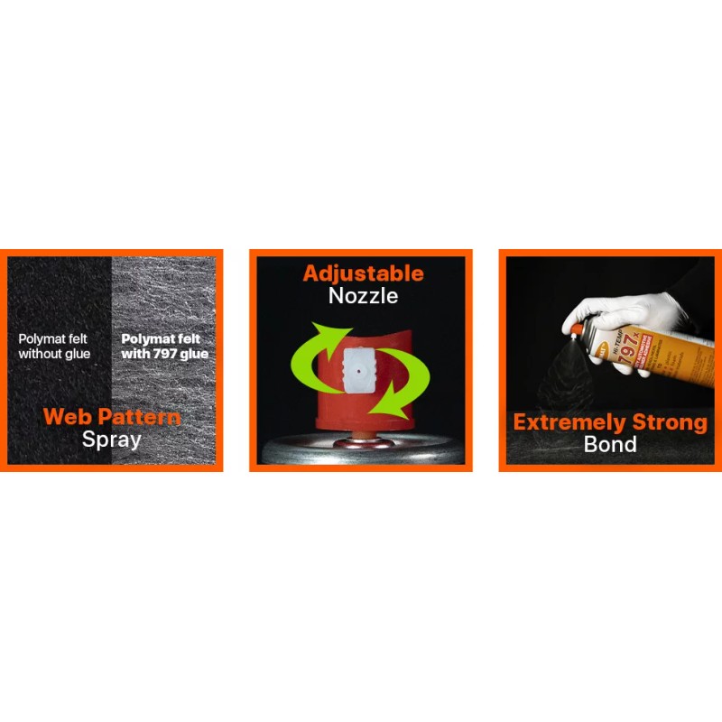 Polymat Heavy Duty 12' x 45" Boat Trailer Bunk Carpet