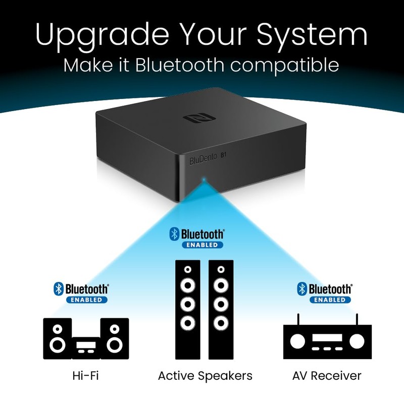 B1 Bluetooth 5.1 Hi-Fi Audio Receiver with aptX Low Latency,