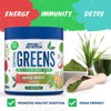 Applied Critical Greens Powder