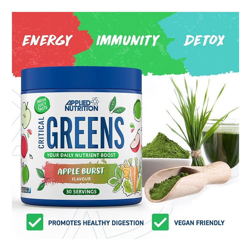 Applied Critical Greens Powder