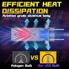 AuureLamp For Honda CBR1000RR 2004-2019 H7 Motorcycle LED Headlight Bulbs