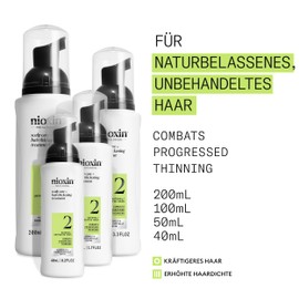 Nioxin Scalp + Hair System 2 Hair Thickening Treatment – Niacinamid Serum für unbehandeltes, sichtbar dünner werdendes Haar – mit Biotin & Koffein (100 ml)