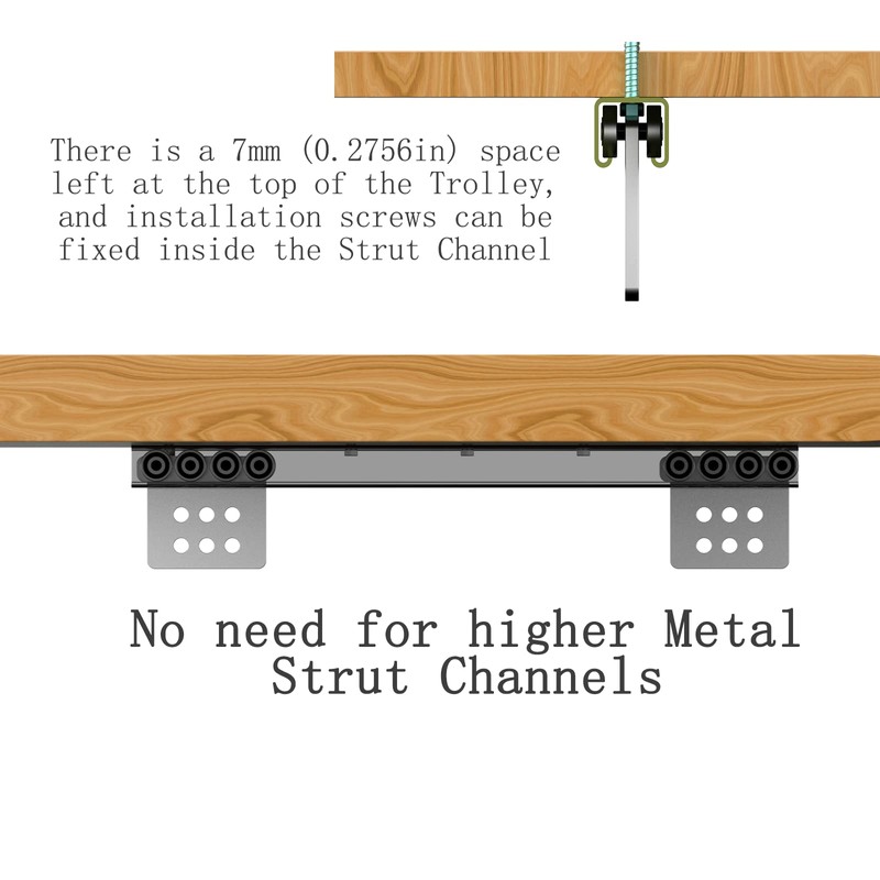 Fuperoo 8 Wheel Trolley Assembly Rollers.Eight Bearing Trolley Assembly.The top