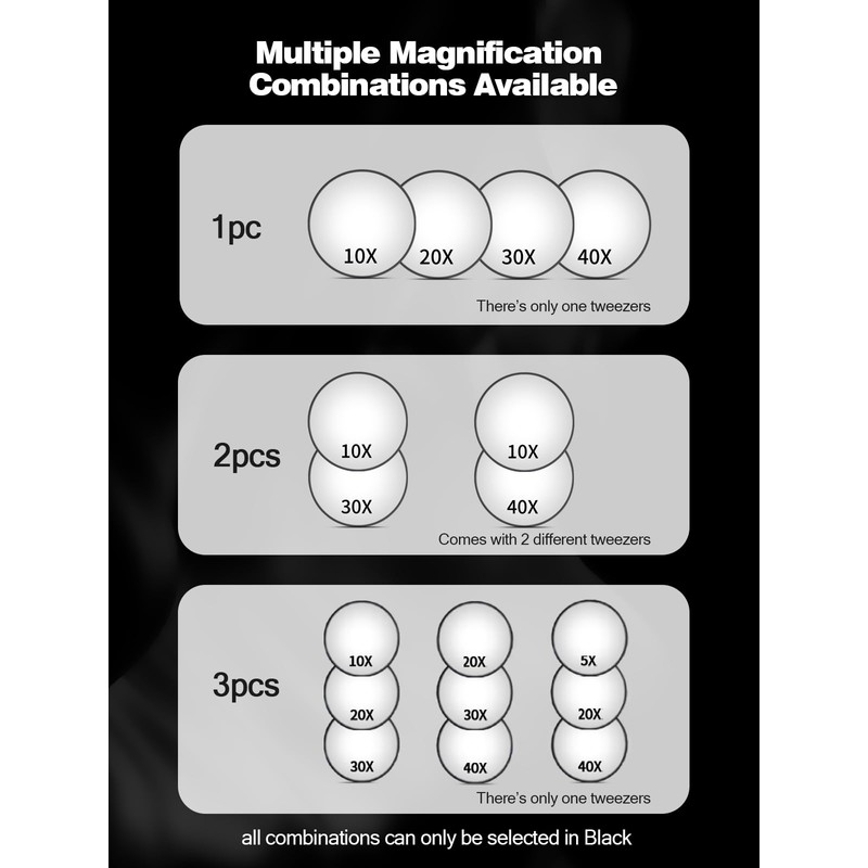 Macaki 30X Magnifying Mirror with Suction Cups and Tweezers Set,