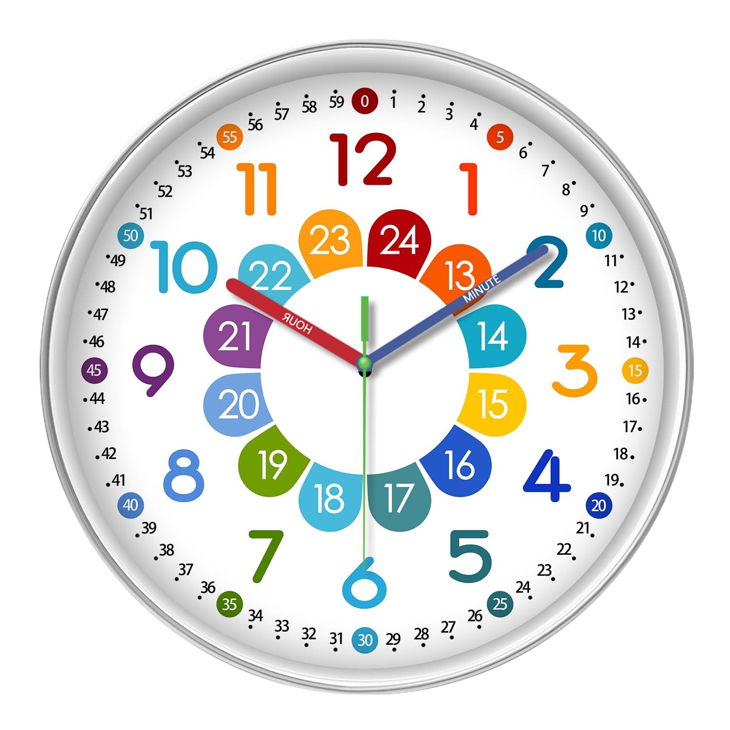 XFM Analog Clock for Kids Learning - Colorful Small Wall Clocks Battery ...