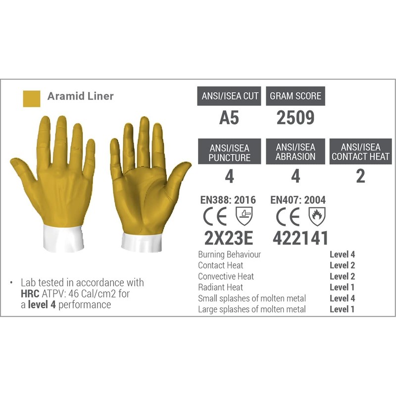 HexArmor Chrome SLT™ 4062, sz. 07