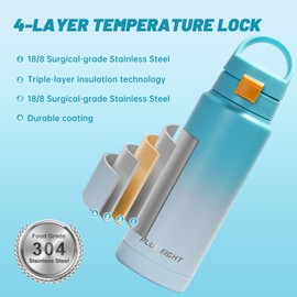 pluseight Stainless Steel Drinking Bottle, 750 ml, Leak-Proof, Suitable for Carbonated Drinks, BPA-Free for School, Children, Women, Men, Leak-proof and Sweat-Proof with Anti-Dust Lid (Blue)