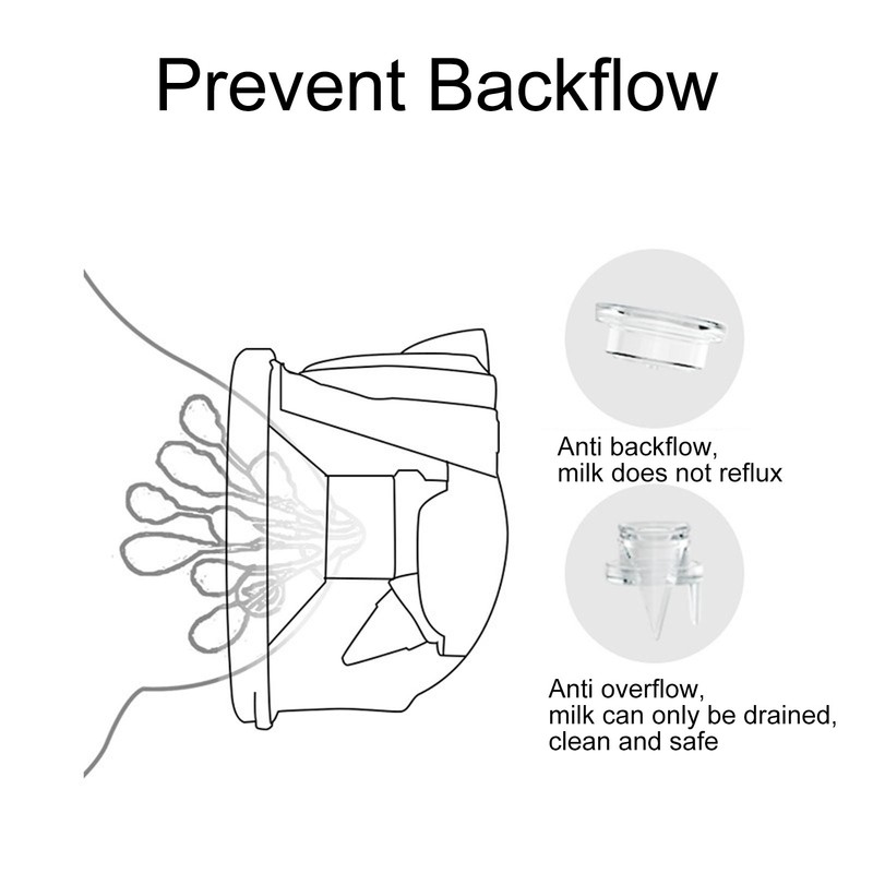 Single Wearable Breast Pump 9 Suction Strength Prevent Backflow Low