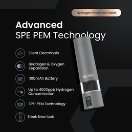 LevelUpWay -2025 Hydrogen Water Bottle – Advanced SPE/PEM Technology for Hydrogen-Enriched Water – Generates Up to 4000 PPB– 250ml - Portable Hydration Solution for Active Lifestyles