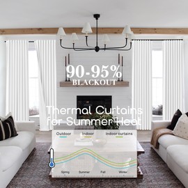 SHINELAND Pure White Blackout Curtains 86 Inches Long 2 Panels,Room Darkening Curtains Back Tab/Rod Pocket 52 X 86 Inches