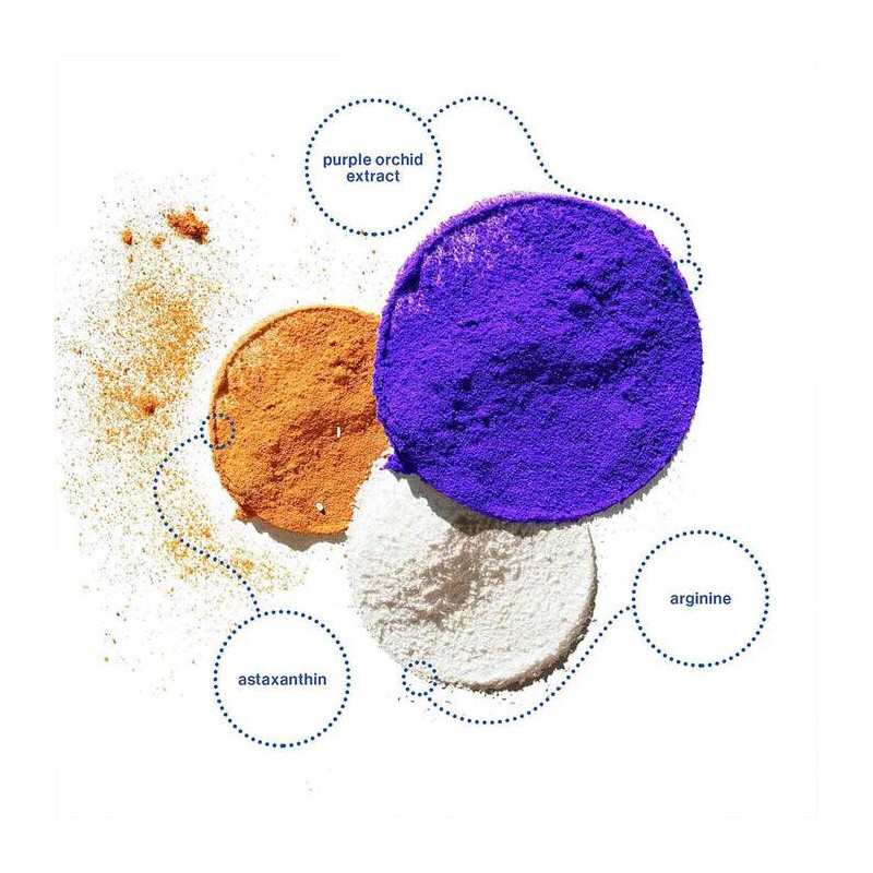 Pureology Strength Cure Blonde Purple Shampoo and Conditioner 266ml Bundle