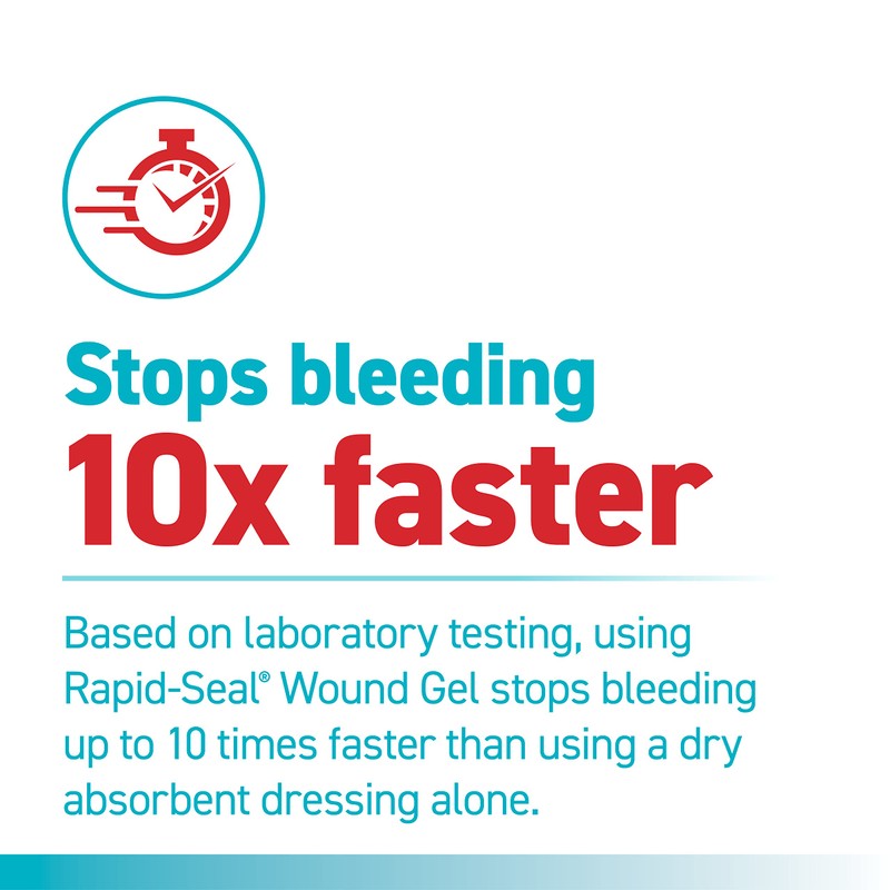 Rapid-Seal Wound Gel (5 Tubes) | Stops Bleeding in Seconds,