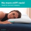 BLISSBURY Thin Pillow for Stomach Sleeper – 2.2" Ultra Flat