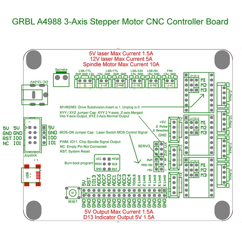 AOLDHYY Doesbot GRBL 1.1 A4988 Control Board CNC Controller Router