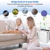 iAmoy Replacement Filter for Levoit Air Purifier LV-PUR131 & LV-PUR131S