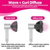 New Diffuser Nozzle for Dyson Supersonic Hair Dryer, HD01 HD02