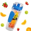 Fruit Infuser Water Bottle Anti Slip Grip Flip Top Lid