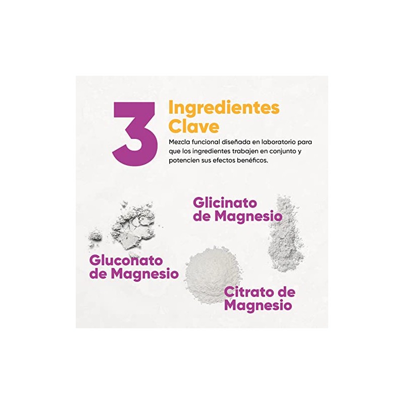 Mega Magnesio Forte | Mezcla de Magnesios Premium | Gluconato