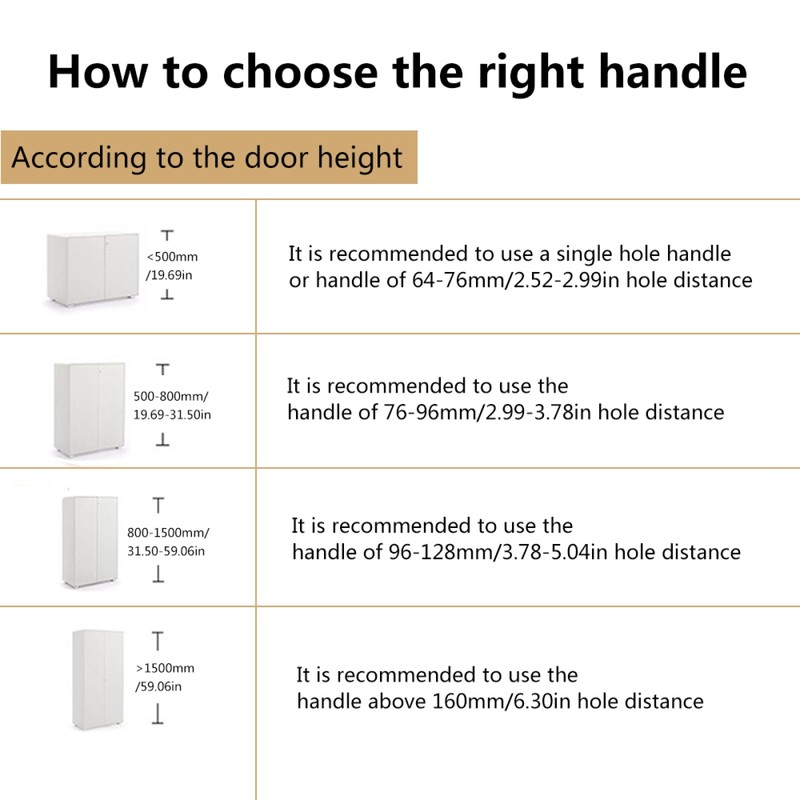 2 Pack Brass Vintage Cabinet Handle, 125mm Drawer Pull Handle