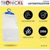 TronicXL Dehumidifier for Grow Box Grow Grow Tent Cabinet Accessories