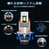 D2S LED Headlight, Compatible with Vehicle Inspection, D2R LED Pon,