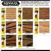 Minwax Wood Finish Stain Marker Semi-Transpare