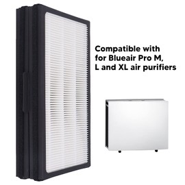 Air Filter Element, High Efficiency Particulate Arrestment and Cotton Replacement for Blueair Pro M L Xl Pm2.5 Removal for Home or Office
