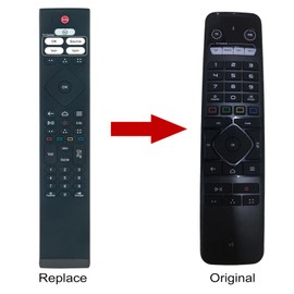 VINABTY GTV-IR1 Replacement Universal Smart Learning TV Remote Control Applicable for Formuler & Dreamlink Z8 / Z Alpha/Z + Neo+ / Android TV Devices