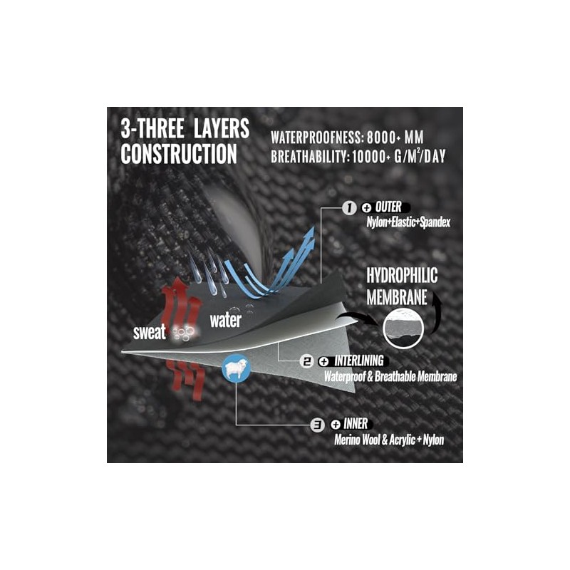 LEAKDRY Waterproof Merino Wool Touchscreen Gloves,3-Layer Thermal Winter Gloves,Windproof &