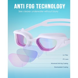 Zeligerstar Swimming Goggles, Goggles Swimming Adult with 3 Sizes Nose Bridges, Anti-Fog UV Protection No Leaking Adjustable Swim Goggles for Men Women Junior