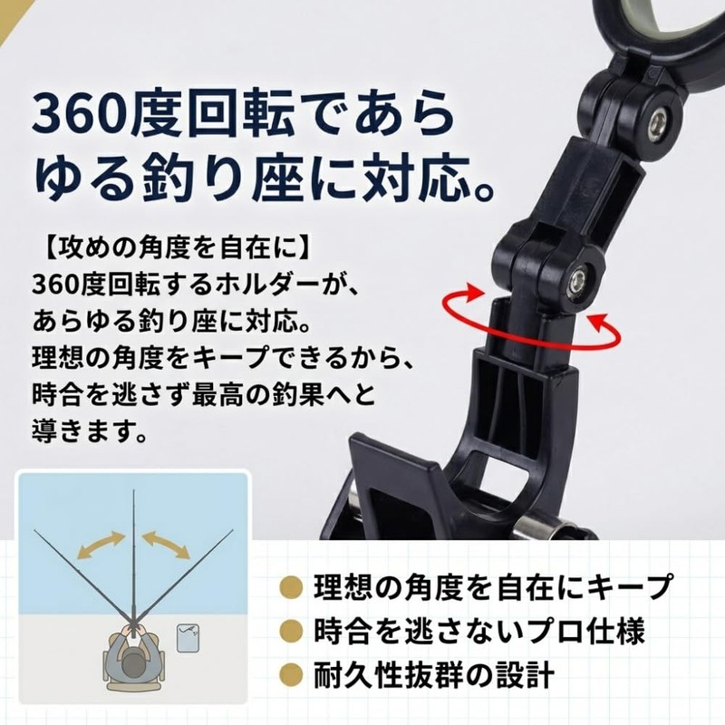 Ideastore Rod Stand Rod Receiver Rod Hanger Rod Holder Rod