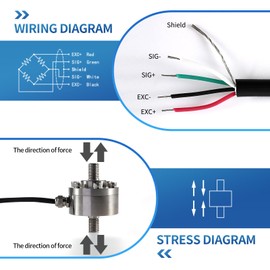 Tie Rod Load Cell Sensor,Tension Compression Force Weight Pressure for Scale Sensor,High Precision ±0.2% Outer Diameter 51mm Height 71mm with 2m Cable Range (0-500KG)