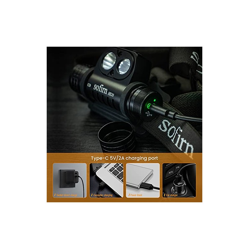 sofirn HS20 LED Headlamp Rechargeable, 2700 High Lumen Headlight, Super