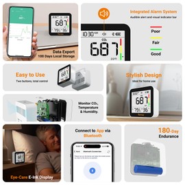 Temtop CO2 Monitor Indoor Air Quality Monitor 3 in 1 CO2 Meter(Temperature, Humidity and CO2), 180 Days Standby Time