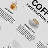 State Media Vision Coffee Your Essential Guide Poster - 12