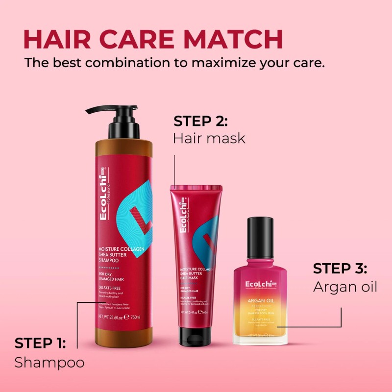 ECOLCHIPRO Collagen Hair Mask Deep Repair Conditioning Moisture Collagen Shea