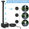 Solar Fountain Pump 12W Solar Water Fountain with 3 Spray