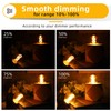 Genixgreen Dimmable LED Candelabra Bulb,Amber E12 LED Bulb Decorative Light