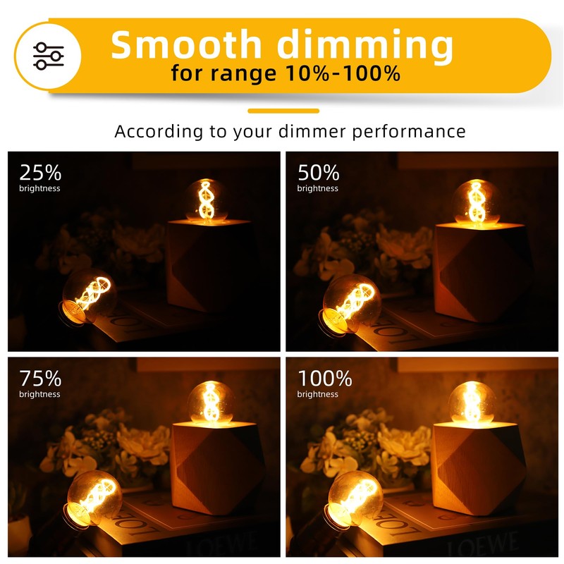 Genixgreen Dimmable LED Candelabra Bulb,Amber E12 LED Bulb Decorative Light