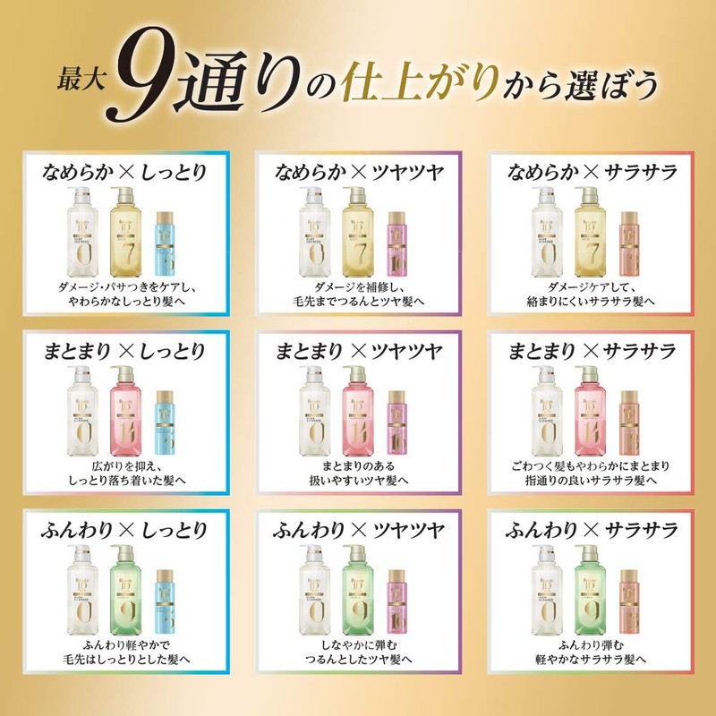 LUX Beauty Iddie Live Dry Pump Treatment 15.9 oz (450