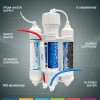 Ronaqua 3 Stage Reverse Osmosis Countertop Portable Tank-Less Space Saver