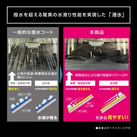 Carmate C110 X-Clear Glass Coating Agent for Car Windshields 6.1 fl oz (180 ml)