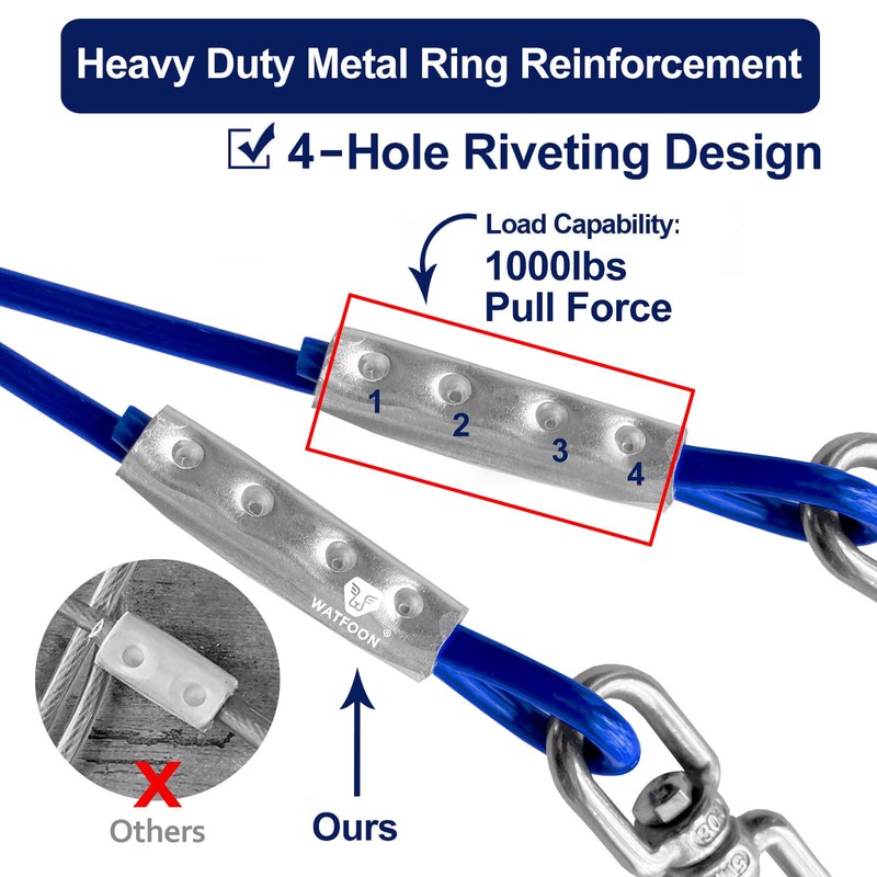 Tie Out Cable for Dogs Up to 300lbs,25ft Extra Strong