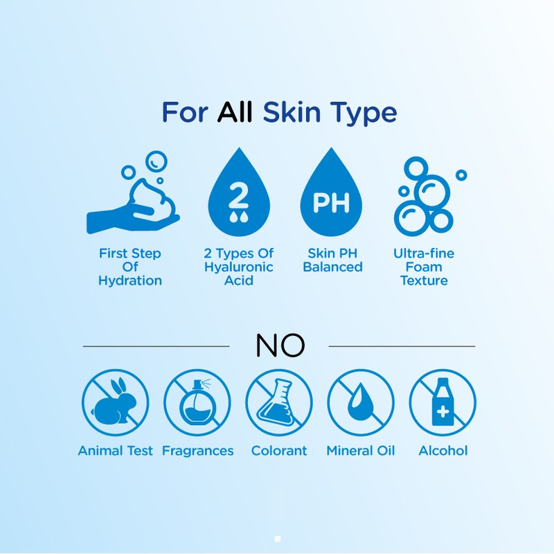 HADA LABO Super Hyaluronic Acid Hydrating Face Wash 100g