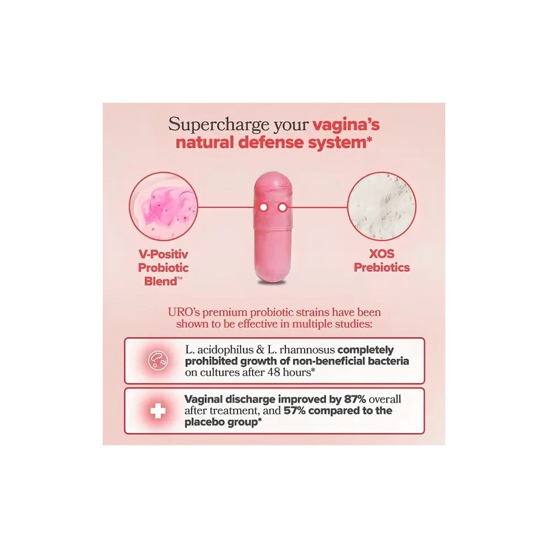 Uro Vaginal Probiotic Suplemento Dietario 60 Capsulas Sin Sabor